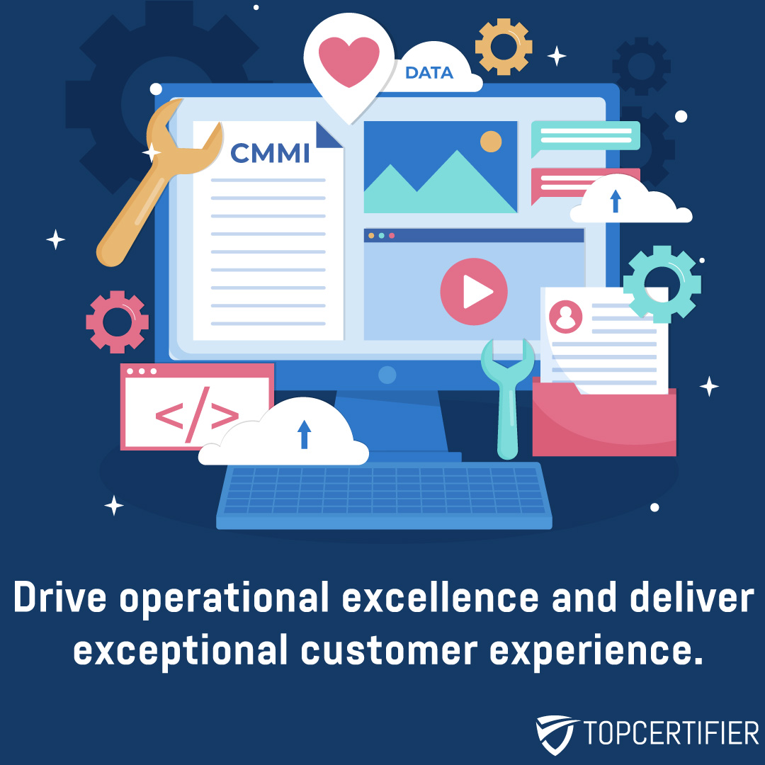 cmmi certification in Spain