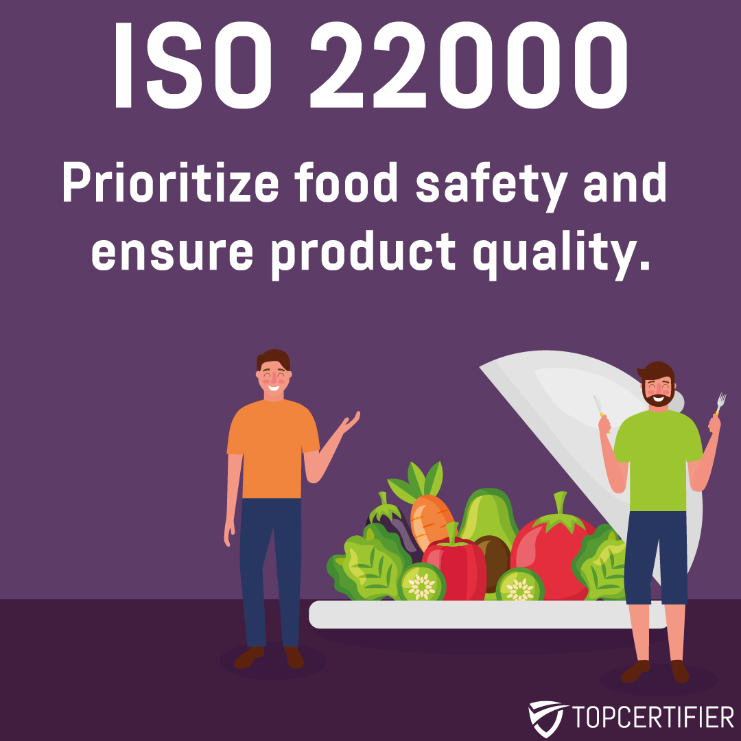 iso 22000 certification in Spain