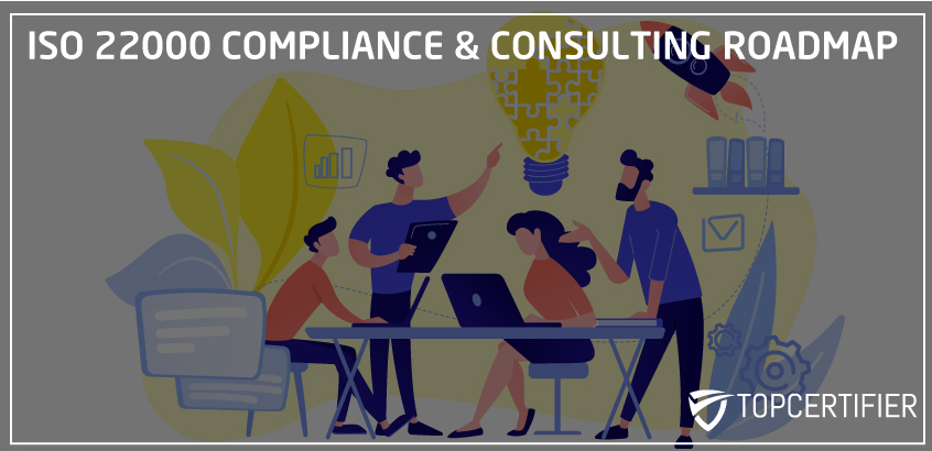 ISO 22000 Compliance Roadmap Spain