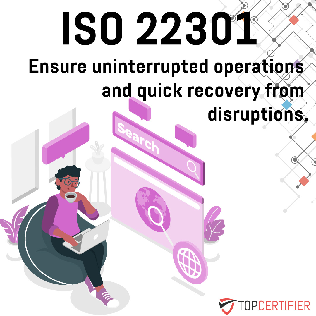 iso 22301 certification in Spain